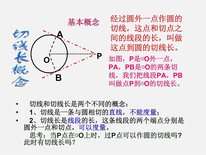 冀教初中数学九下《29.4 切线长定理 》PPT课件04