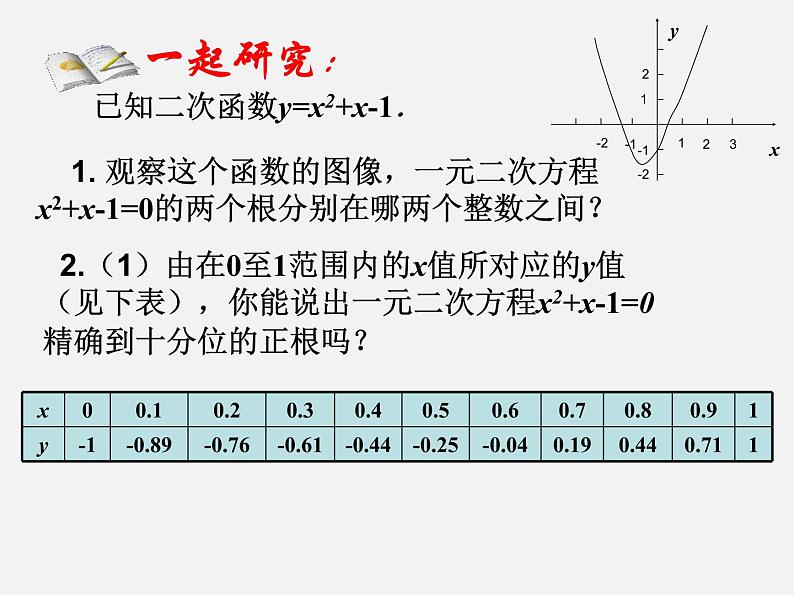 冀教初中数学九下《30.4 二次函数的应用》PPT课件 (1)04