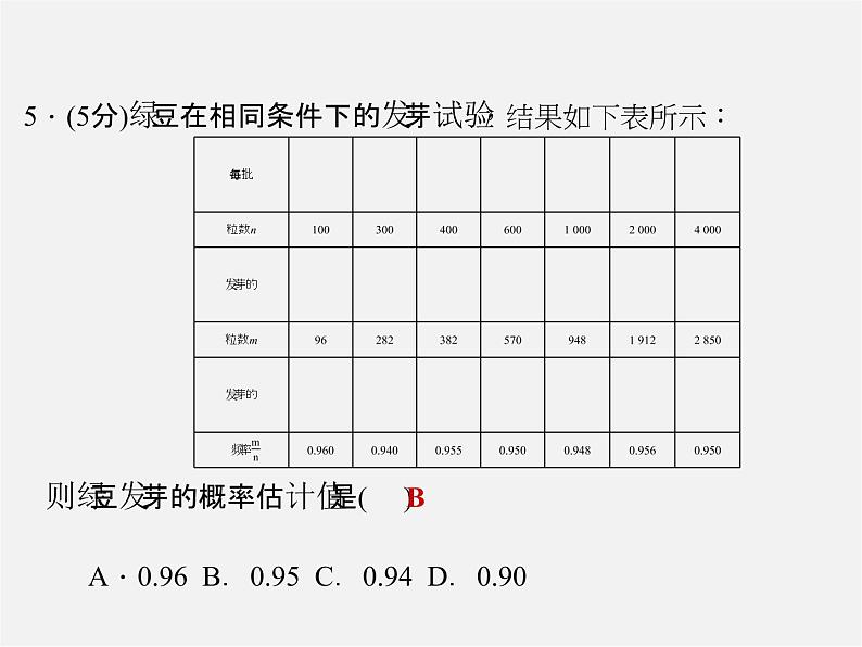 冀教初中数学九下《31.2 随机事件的概率 》PPT课件 第7页