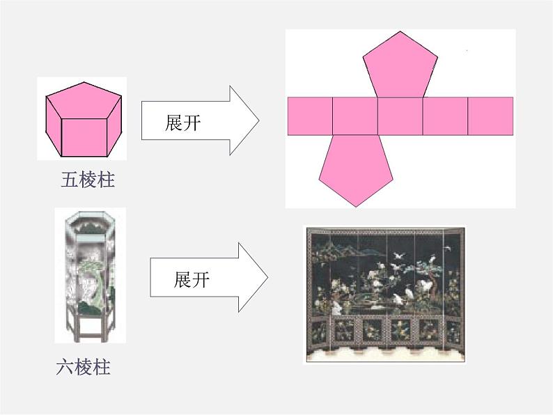 直棱柱和圆锥的侧面展开图PPT课件免费下载03