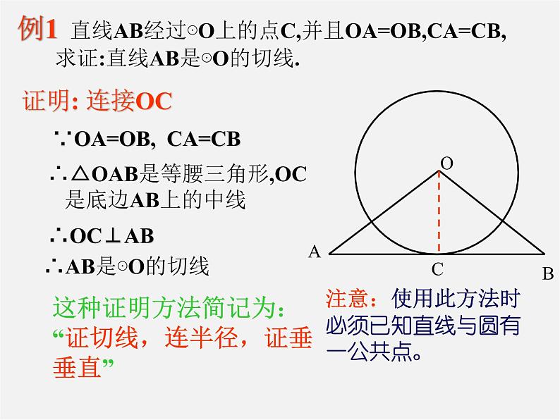 切线的性质和判定PPT课件免费下载08