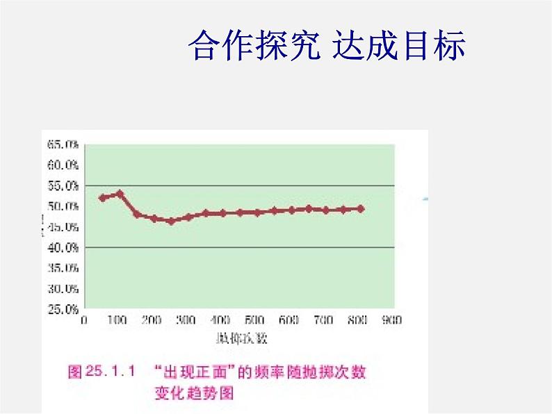 冀教初中数学九下《31.3 用频率估计概率 》PPT课件06