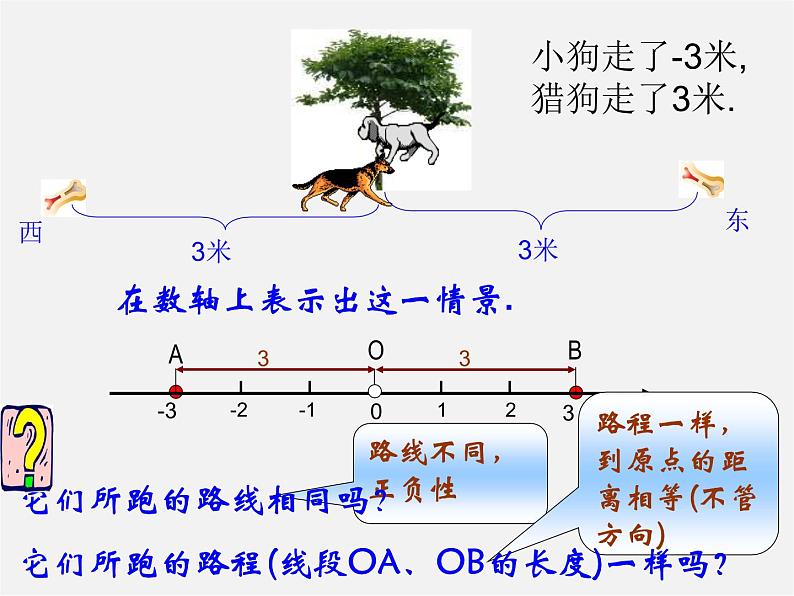 北京课改初中数学七上《1.3相反数和绝对值》PPT课件 第2页