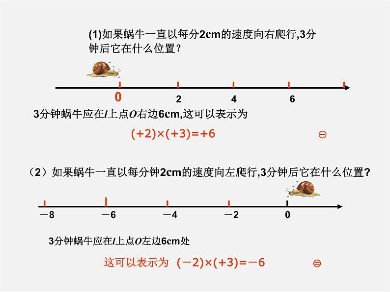 北京课改初中数学七上《1.7有理数的乘法》PPT课件 (5)04