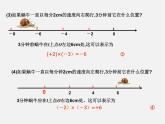 北京课改初中数学七上《1.7有理数的乘法》PPT课件 (5)
