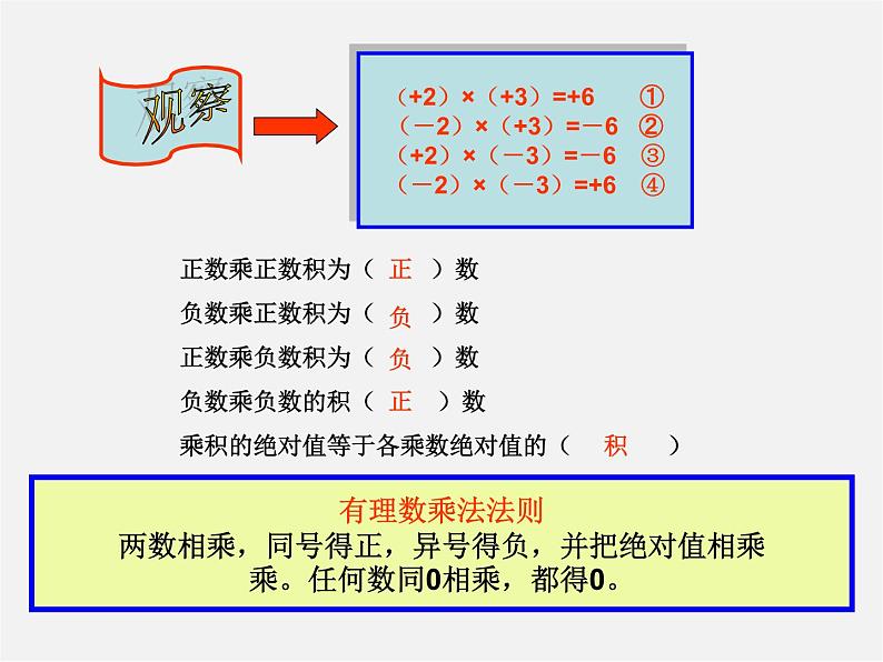 北京课改初中数学七上《1.7有理数的乘法》PPT课件 (5)06