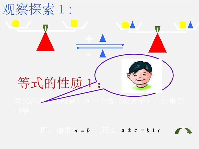 北京课改初中数学七上《2.4等式的基本性质》PPT课件 (2)04