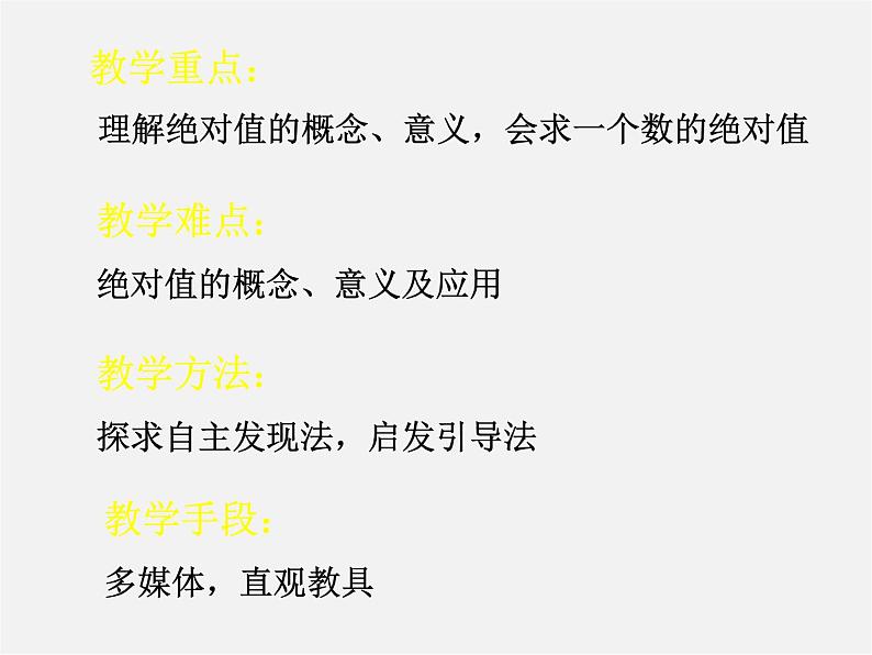 北京课改初中数学七上《1.3相反数和绝对值》PPT课件 (4)03