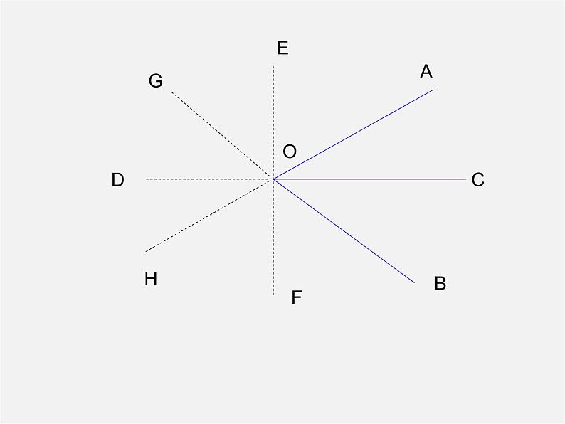 北京课改初中数学七上《3.8角平分线》PPT课件 (3)06