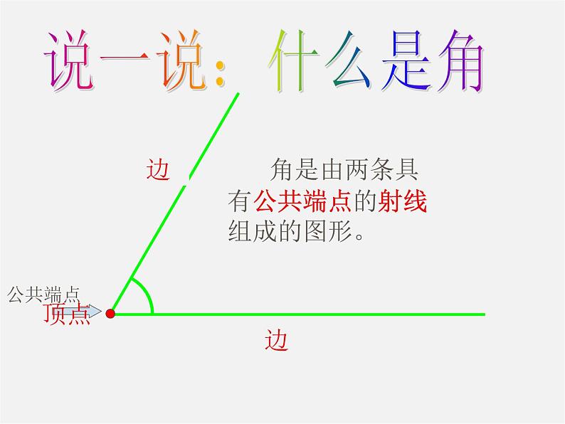 角及其分类PPT课件免费下载03