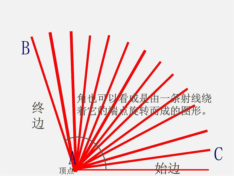 角及其分类PPT课件免费下载04