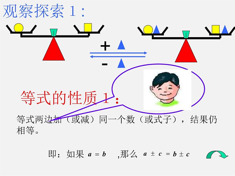 北京课改初中数学七上《2.4等式的基本性质》PPT课件 (1)04