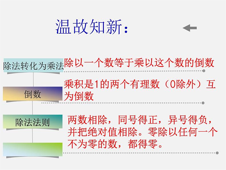 北京课改初中数学七上《1.10有理数的混合运算》PPT课件 (2)01