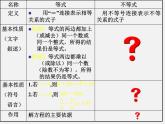 北京课改初中数学七下《4.2不等式的基本性质》PPT课件 (4)