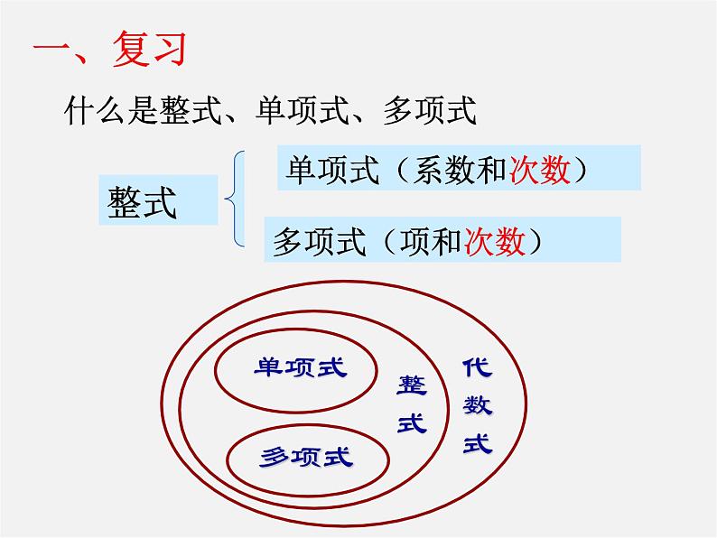 北京课改初中数学七下《6.1整式的加减法》PPT课件 第1页