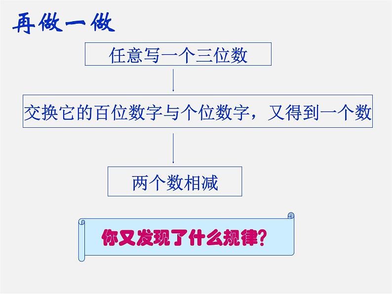 北京课改初中数学七下《6.1整式的加减法》PPT课件 第5页