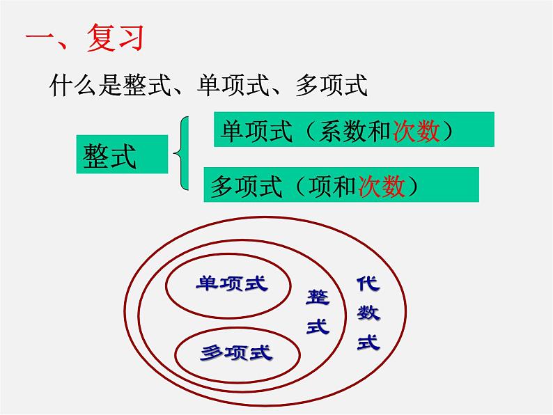 北京课改初中数学七下《6.1整式的加减法》PPT课件 (6)01