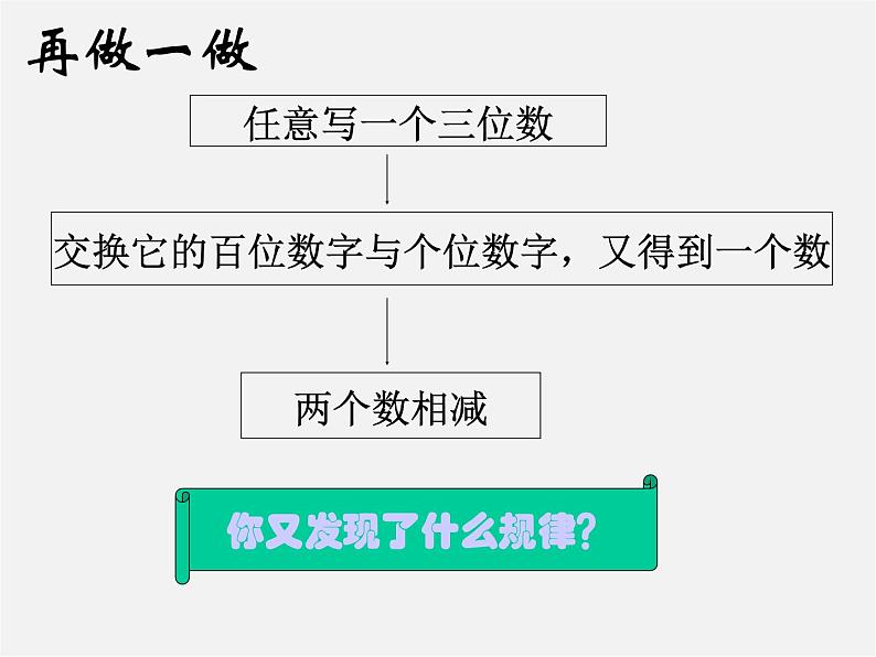 北京课改初中数学七下《6.1整式的加减法》PPT课件 (6)05