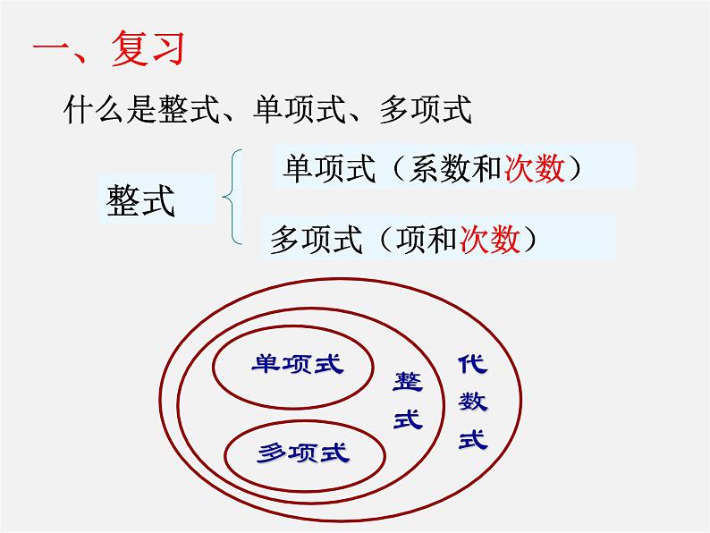 整式的加减法PPT课件免费下载01