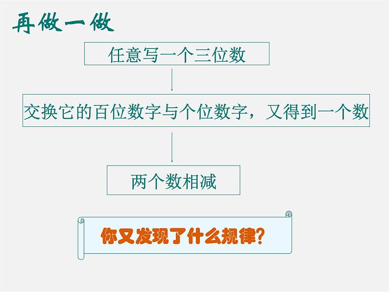 整式的加减法PPT课件免费下载05