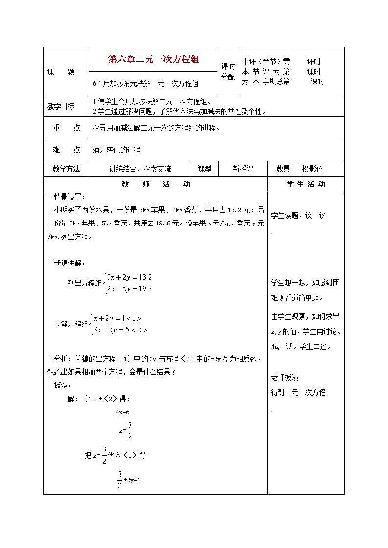 北京课改初中数学七下《5.4用加减消元法解二元一次方程组》word教案 (5)01