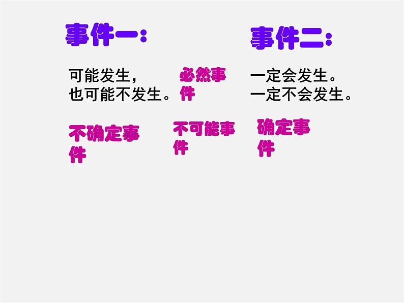 北京课改初中数学八上《13.1必然事件与随机事件》PPT课件 (2)04