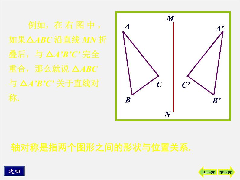 轴对称和轴对称图形PPT课件免费下载05