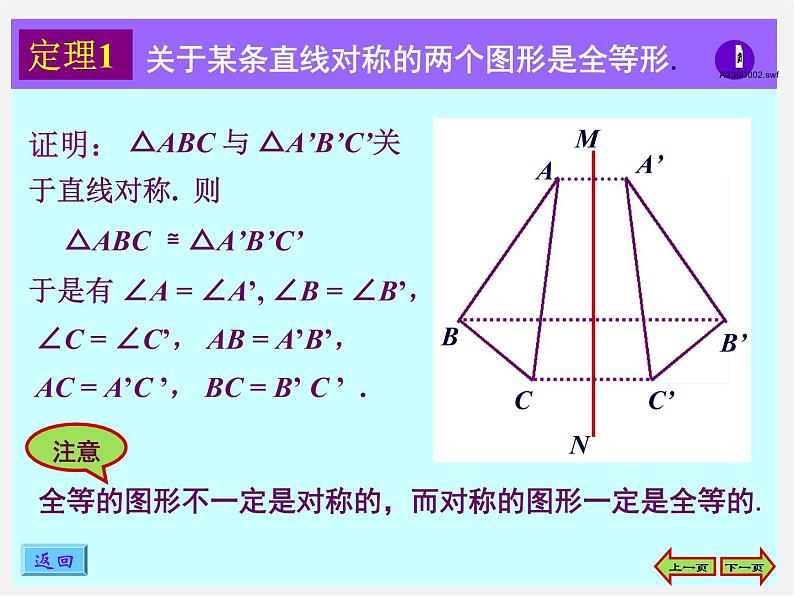 轴对称和轴对称图形PPT课件免费下载06