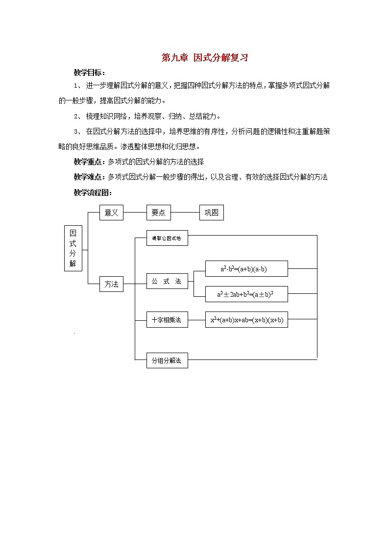 北京课改初中数学七下《8.1因式分解》word教案 第1页
