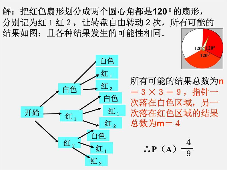 北京课改初中数学八上《13.3求简单随机事件发生的可能性的大小》PPT课件05