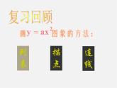 北京课改初中数学九上《20.2二次函数y=ax^2+bx+c(a≠0) 的图象》PPT课件 (3)