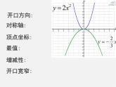 北京课改初中数学九上《20.2二次函数y=ax^2+bx+c(a≠0) 的图象》PPT课件 (1)