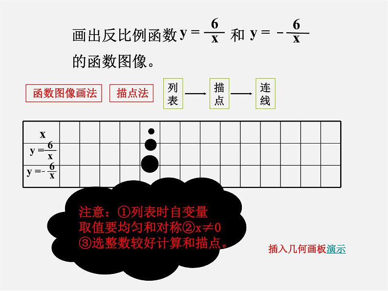 北京课改初中数学九上《20.7反比例函数的图象、性质和应用》PPT课件 第7页