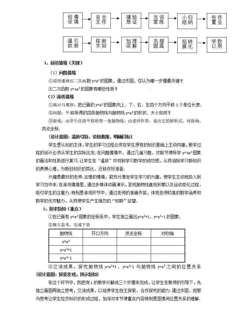 北京课改初中数学九上《20.2二次函数y=ax^2+bx+c(a≠0) 的图象》word教案 (3)03