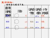 北京课改初中数学九下《24.2圆的切线》PPT课件 (2)