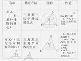 北京课改初中数学九下《24.2圆的切线》PPT课件 (1)