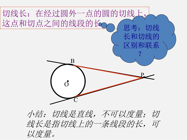 北京课改初中数学九下《24.2圆的切线》PPT课件 第4页