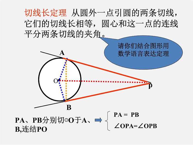 北京课改初中数学九下《24.2圆的切线》PPT课件 第6页