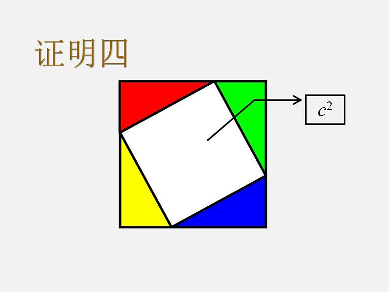 北京课改初中数学八上《12.11勾股定理》PPT课件04