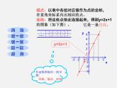 北京课改初中数学八下《15.5 一次函数的图象》PPT课件 (1)