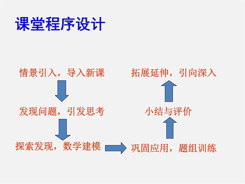 北京课改初中数学八下《16.1《多边形内角和定理》课件508