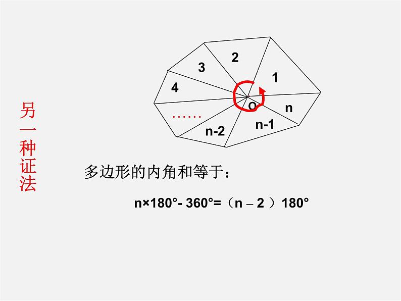 北京课改初中数学八下《16.1《多边形内角和定理》课件303