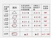 北京课改初中数学八下《16.1《多边形内角和定理》课件2