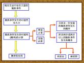 北京课改初中数学八下《第十五章《一次函数》复习课件3