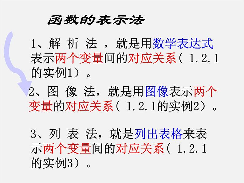 北京课改初中数学八下《15.2函数的表示法》PPT课件第2页