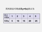 北京课改初中数学八下《15.2函数的表示法》PPT课件
