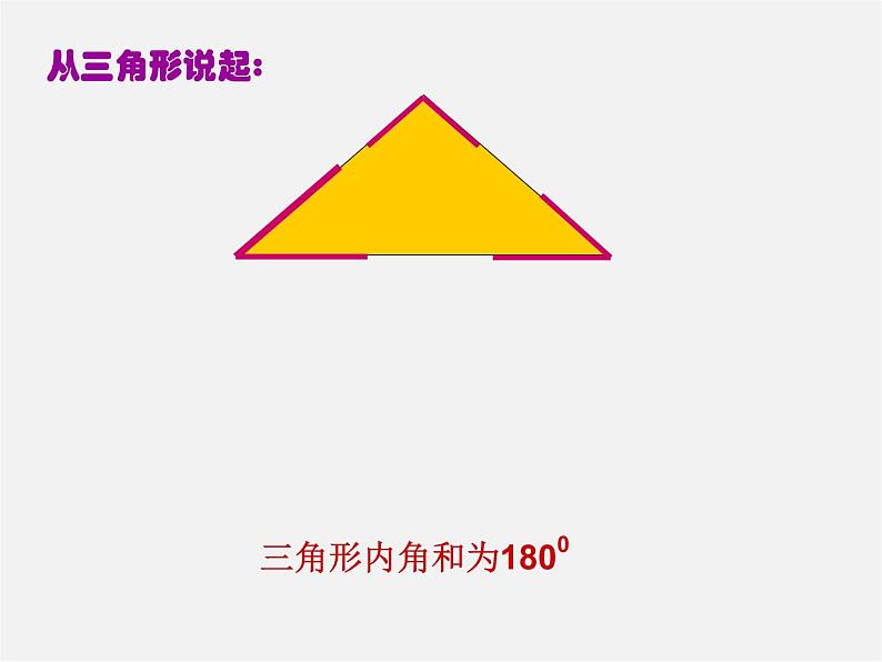 北京课改初中数学八下《16.1《多边形内角和定理》课件102