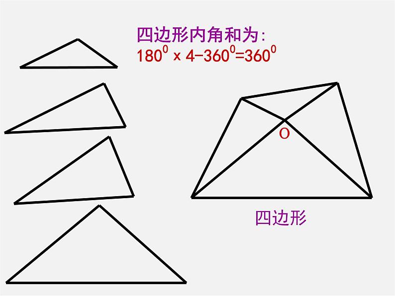 北京课改初中数学八下《16.1《多边形内角和定理》课件104