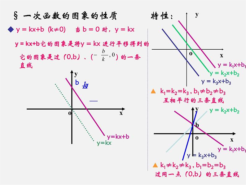 北京课改初中数学八下《第十五章《一次函数》课件07