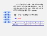 北京课改初中数学八下《15.5 一次函数的图象》PPT课件 (2)